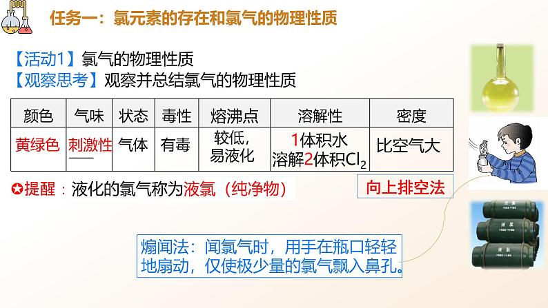 2.2.1氯气的性质 课件2024-2025学年高一上学期化学人教版（2019）必修一第4页