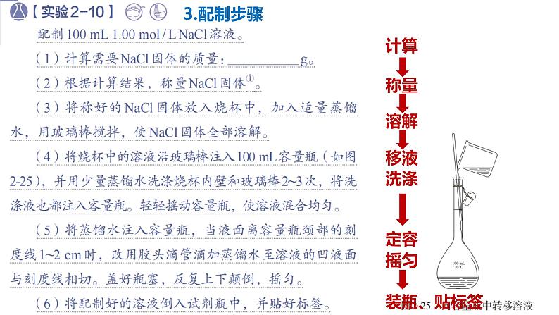 2.3.4一定物质量浓度溶液的配置 课件2024-2025学年高一上学期化学人教版（2019）必修一第6页