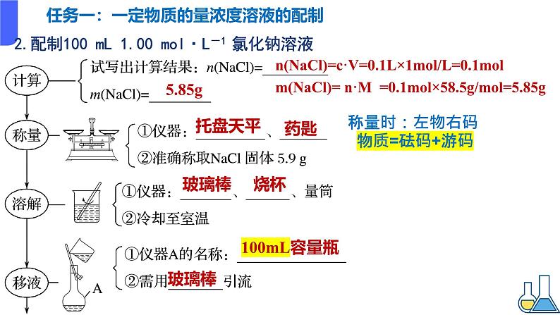 2.3.4一定物质量浓度溶液的配置 课件2024-2025学年高一上学期化学人教版（2019）必修一第7页