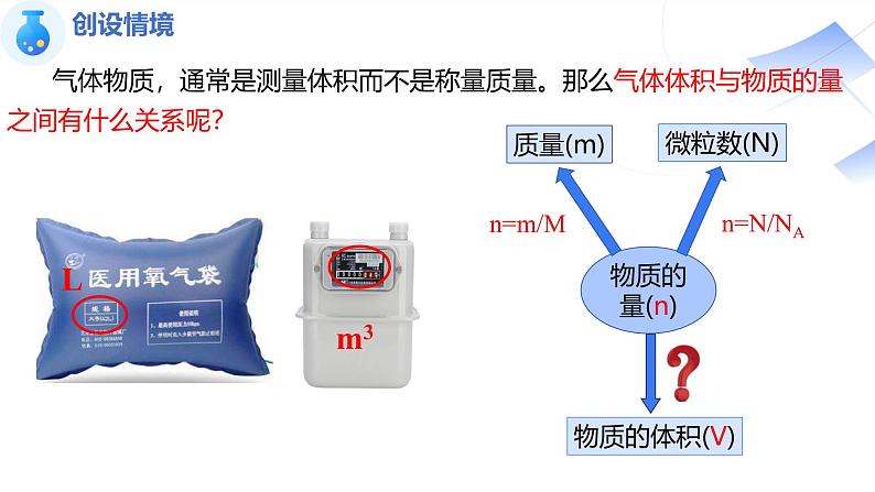 2.3.2气体摩尔体积 课件2024-2025学年高一上学期化学人教版（2019）必修一第3页