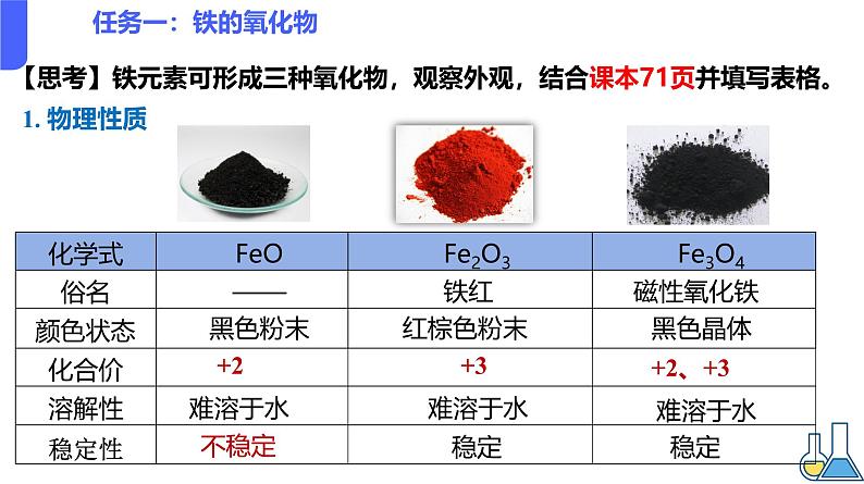 3.1.2铁的氧化物和氢氧化物 课件2024-2025学年高一上学期化学人教版（2019）必修一第3页