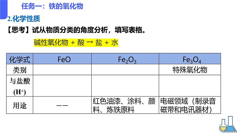 3.1.2铁的氧化物和氢氧化物 课件2024-2025学年高一上学期化学人教版（2019）必修一第4页