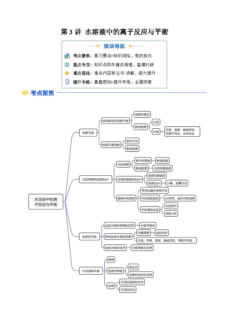 ①寒假复习-第3讲 水溶液中的离子反应与平衡（学生版）-2025年高二化学寒假衔接讲练 (人教版) 第1页