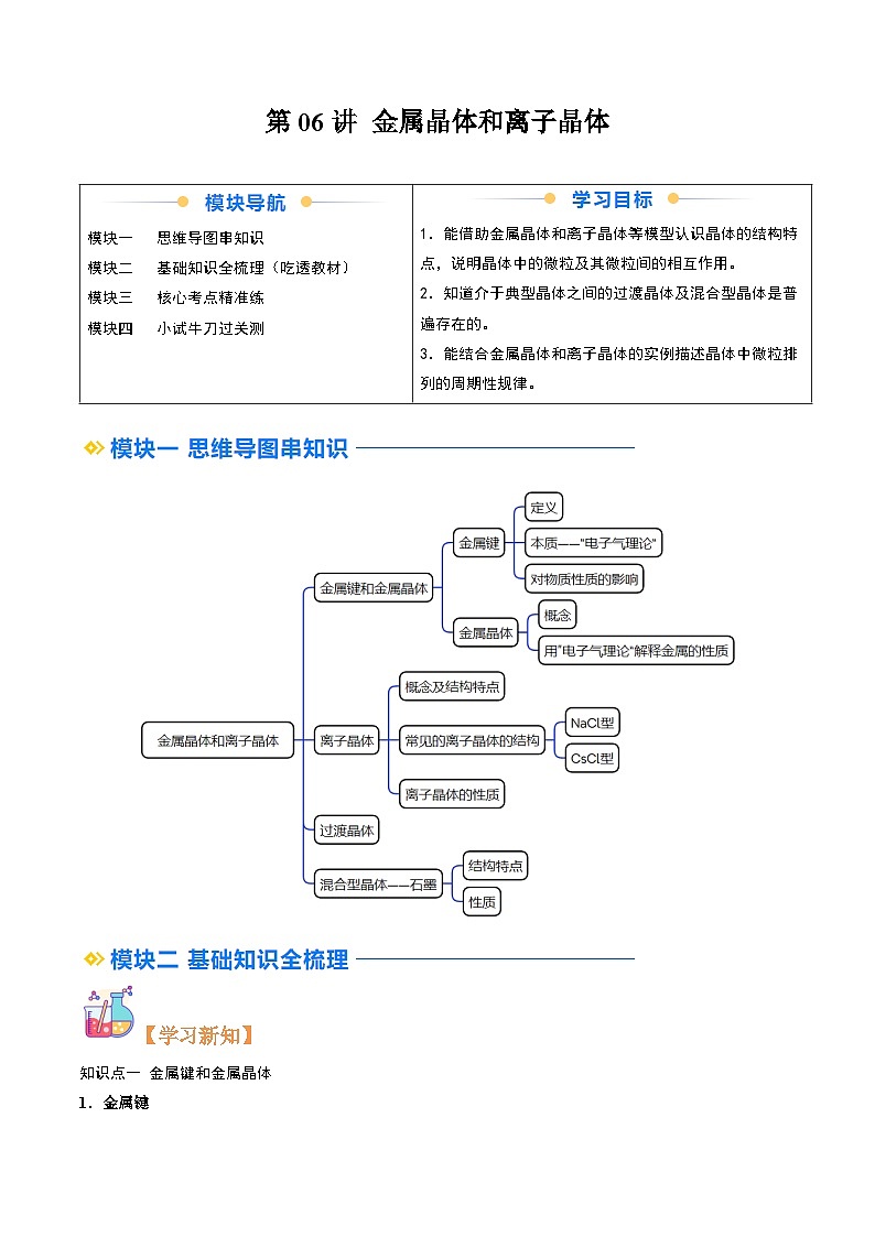 ②寒假预习-第06讲 金属晶体和离子晶体（学生版)-2025年高二化学寒假衔接讲练 (人教版) 第1页
