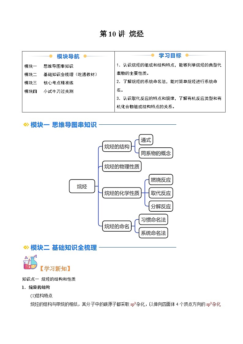 ②寒假预习-第10讲 烷烃（教师版)-2025年高二化学寒假衔接讲练 (人教版) 第1页