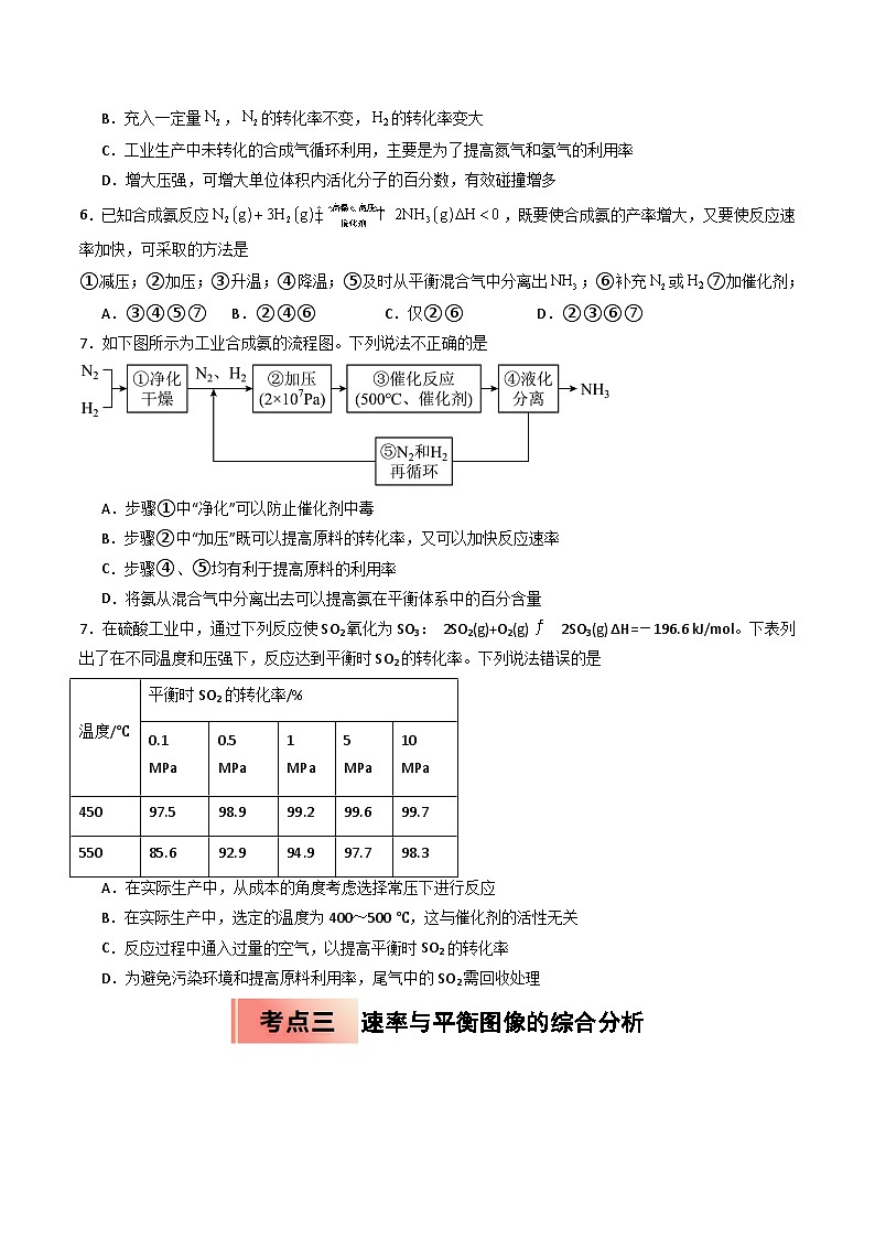 ③寒假提升练-专题05 化学反应的方向与调控（学生版）-2025年高二化学寒假衔接讲练 (人教版) 第3页