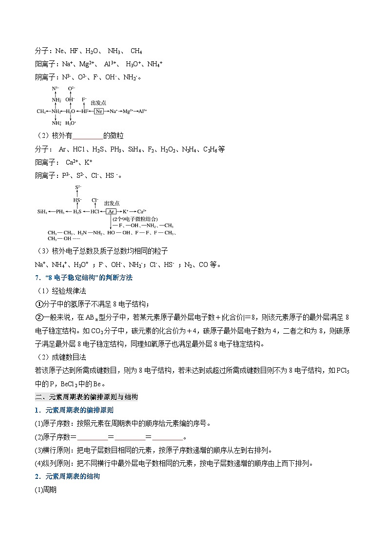 ①寒假复习-专题04 物质结构  元素周期律（学生版）-2025年高一化学寒假衔接讲练 (人教版) 第3页
