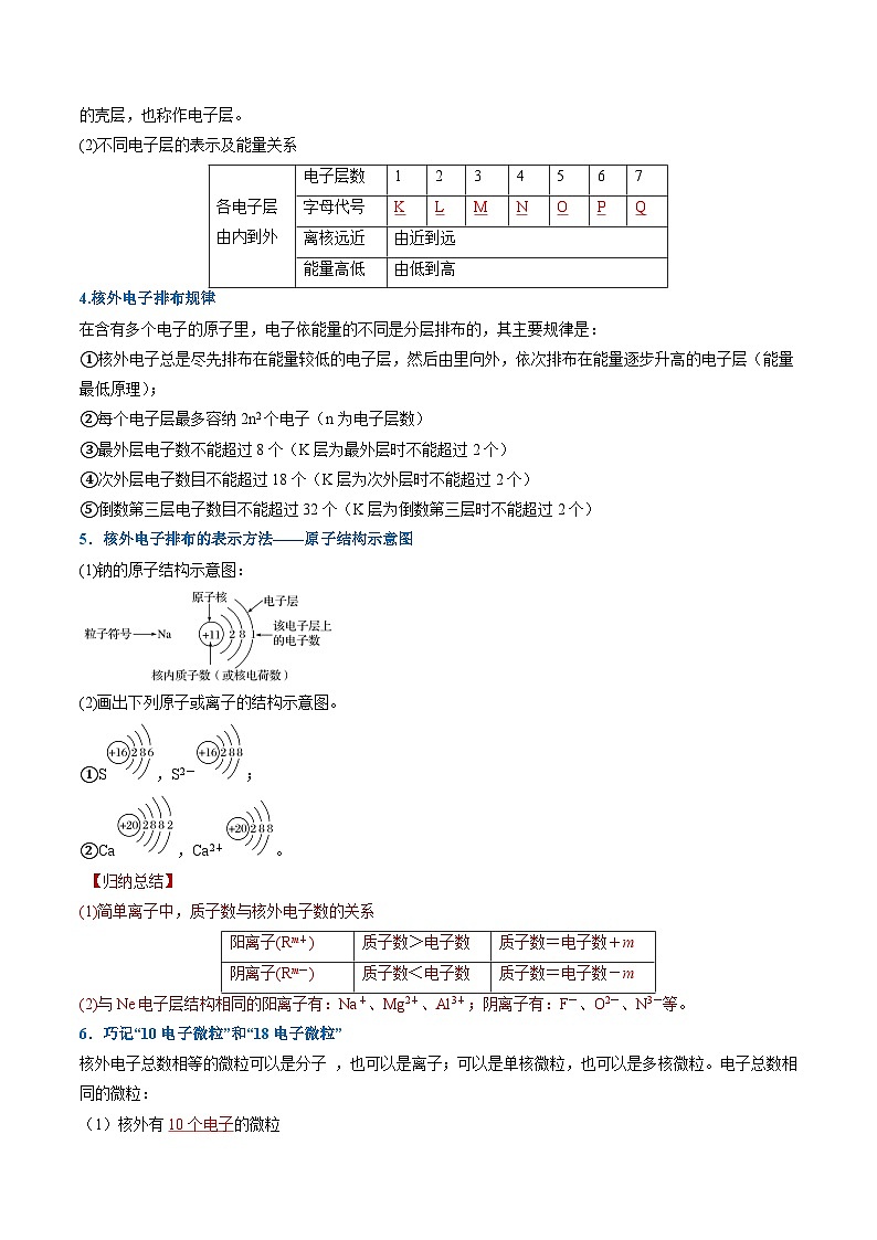 ①寒假复习-专题04 物质结构  元素周期律（教师版）-2025年高一化学寒假衔接讲练 (人教版) 第2页