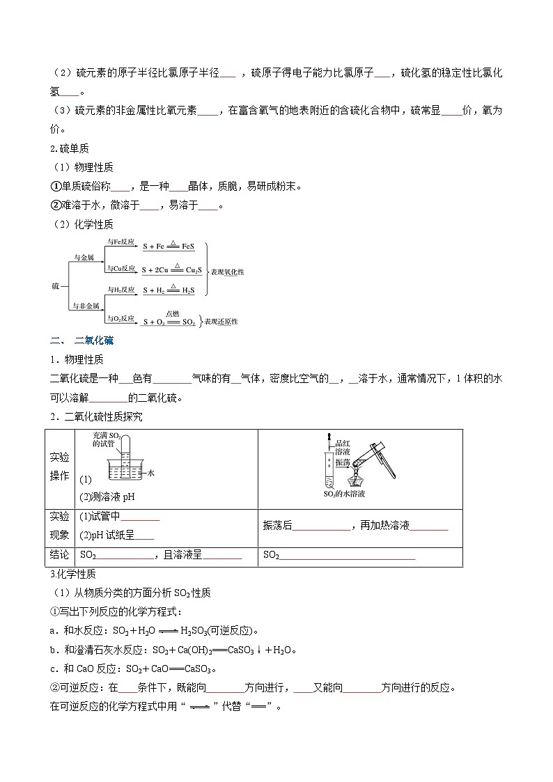 ②寒假预习-第01讲 硫及其化合物（学生版）-2025年高一化学寒假衔接讲练 (人教版) 第2页