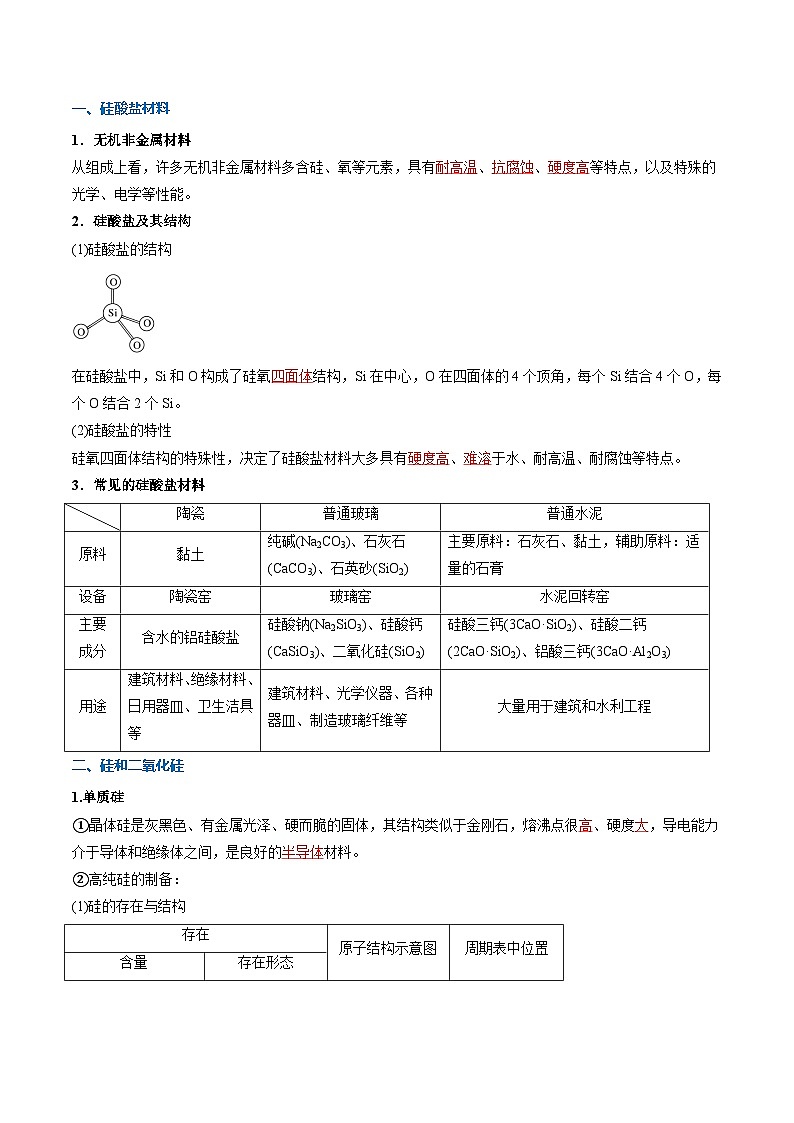 ②寒假预习-第03讲 无机非金属材料（教师版）-2025年高一化学寒假衔接讲练 (人教版) 第2页