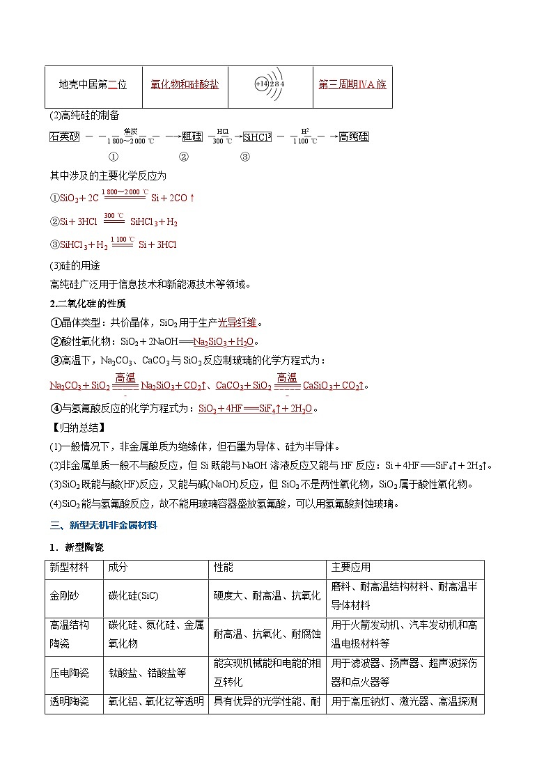 ②寒假预习-第03讲 无机非金属材料（教师版）-2025年高一化学寒假衔接讲练 (人教版) 第3页