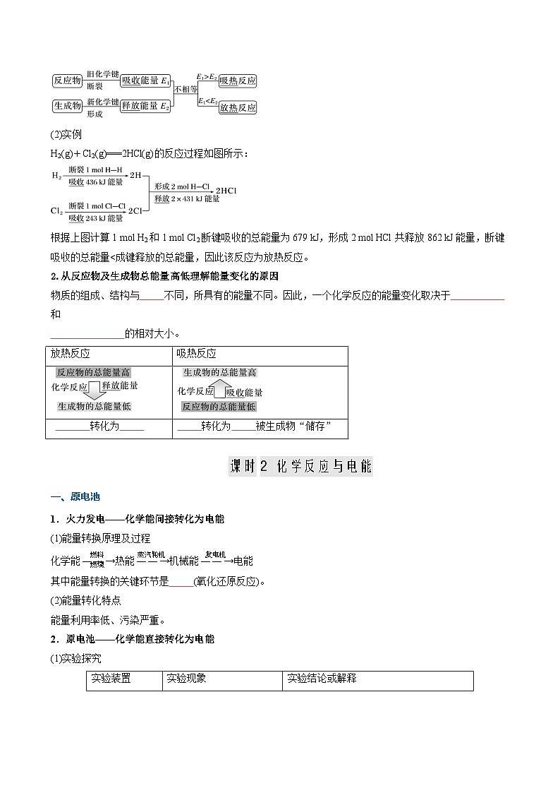 ②寒假预习-第04讲 化学反应与能量变化（学生版）-2025年高一化学寒假衔接讲练 (人教版) 第3页
