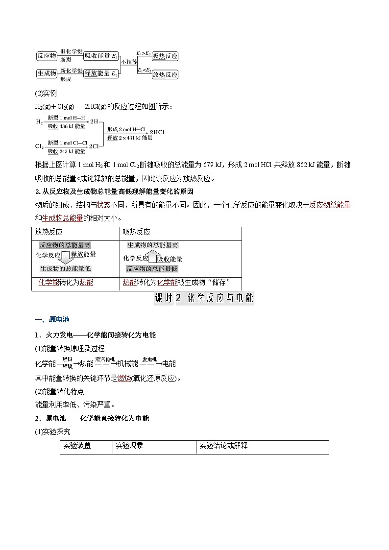 ②寒假预习-第04讲 化学反应与能量变化（教师版）-2025年高一化学寒假衔接讲练 (人教版) 第3页