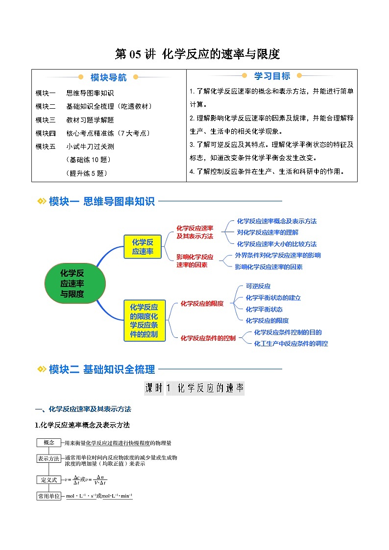 ②寒假预习-第05讲 化学反应的速率与限度（教师版）-2025年高一化学寒假衔接讲练 (人教版) 第1页