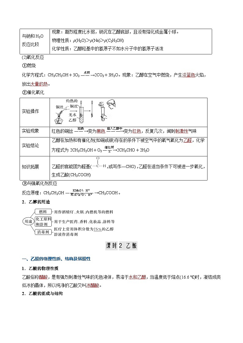 ②寒假预习第08讲 乙醇与乙酸（教师版）-2025年高一化学寒假衔接讲练 (人教版) 第3页