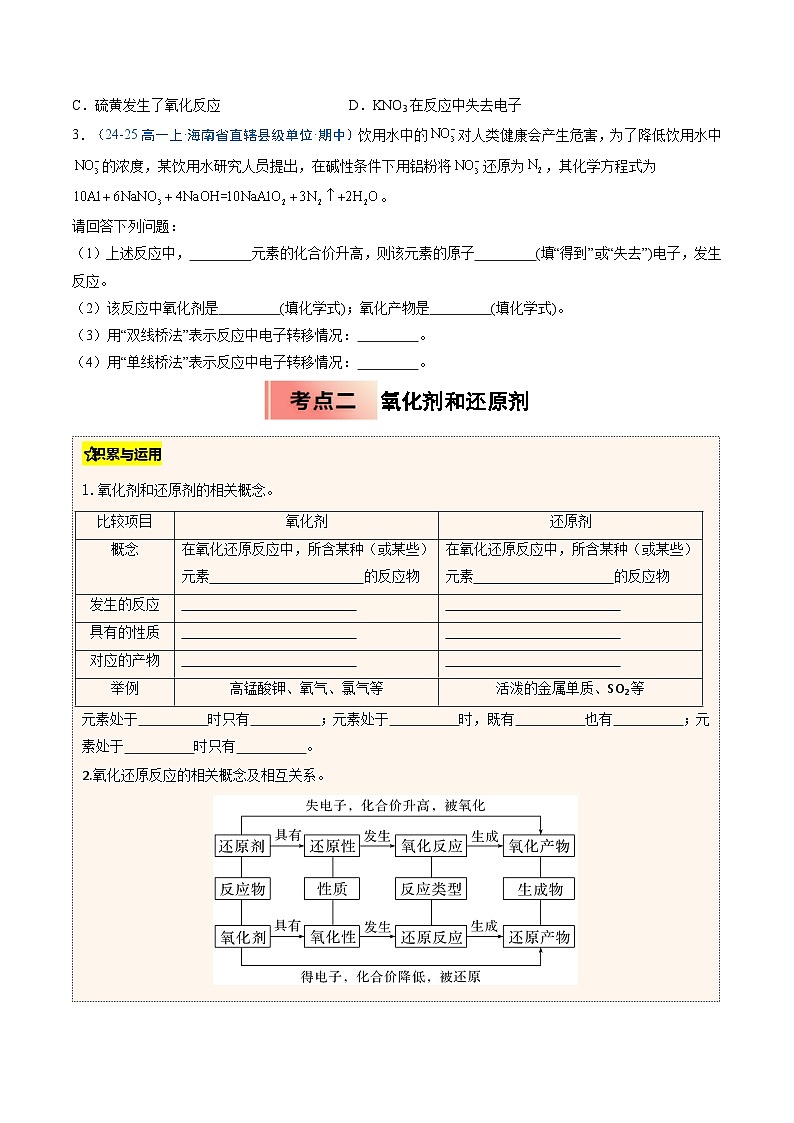 ③寒假提升练-专题03 氧化还原反应（学生版）-2025年高一化学寒假衔接讲练 (人教版) 第2页
