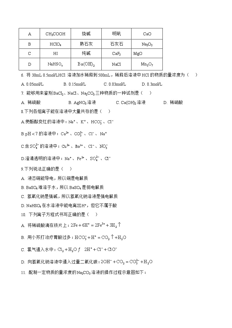 陕西省渭南市尚德中学2024-2025学年高一上学期第二次阶段性化学试卷第2页