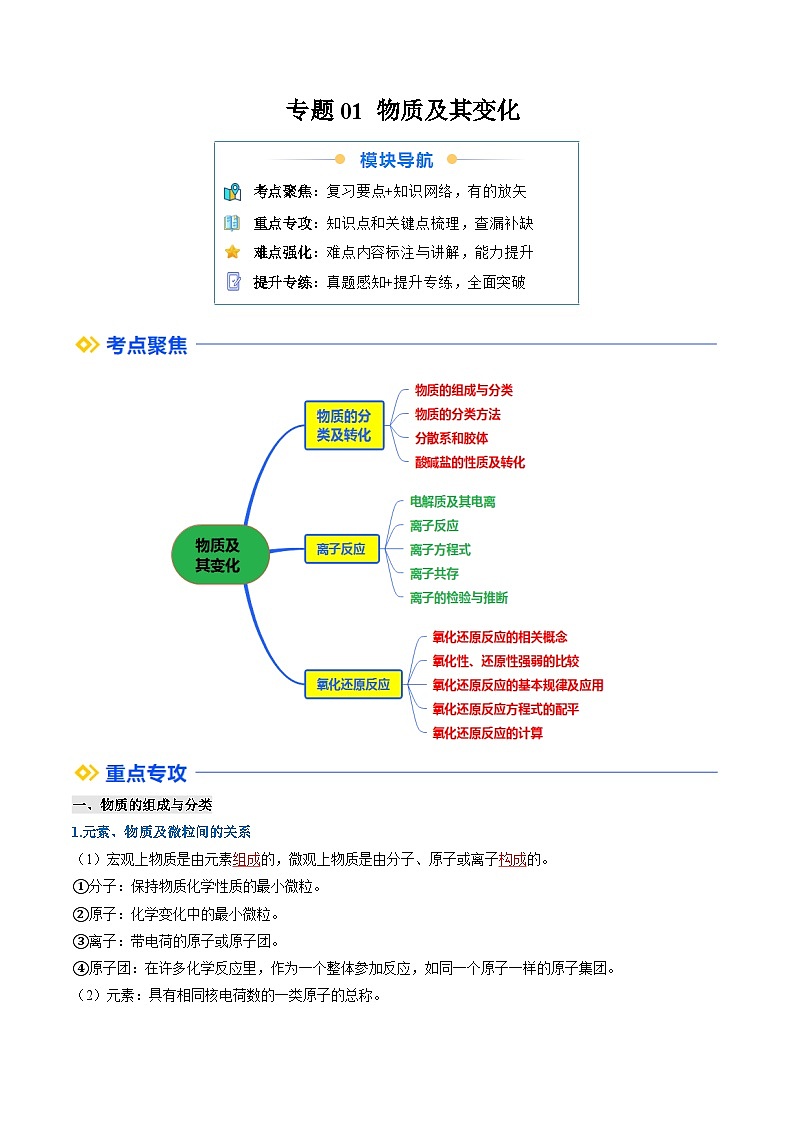 (人教版) 2025高一化学寒假衔接讲练①寒假复习-专题01 物质及其变化（教师版）第1页