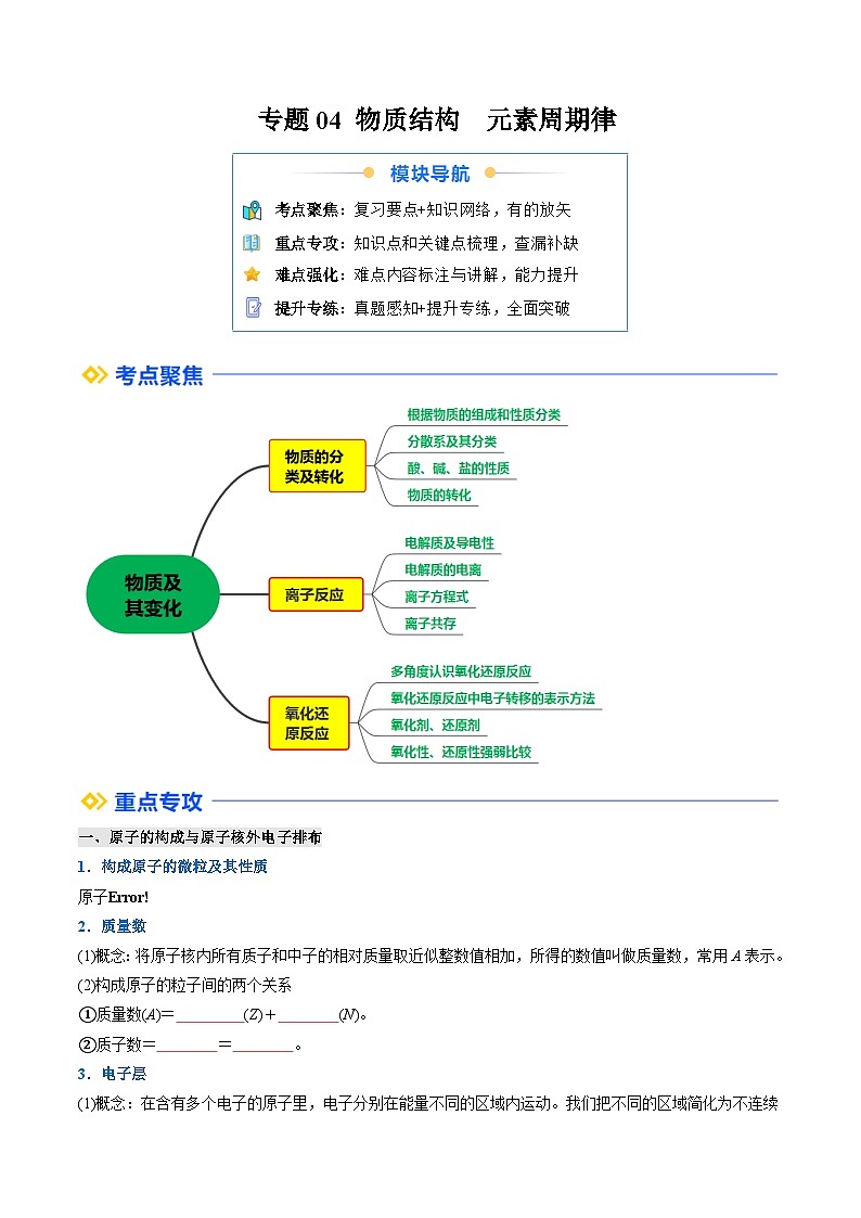 ①寒假复习-专题04 物质结构  元素周期律（学生版）-2025年高一化学寒假衔接讲练 (人教版)第1页