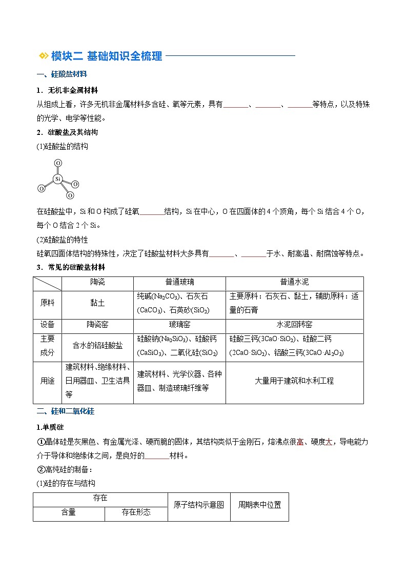 ②寒假预习-第03讲 无机非金属材料（学生版）-2025年高一化学寒假衔接讲练 (人教版)第2页