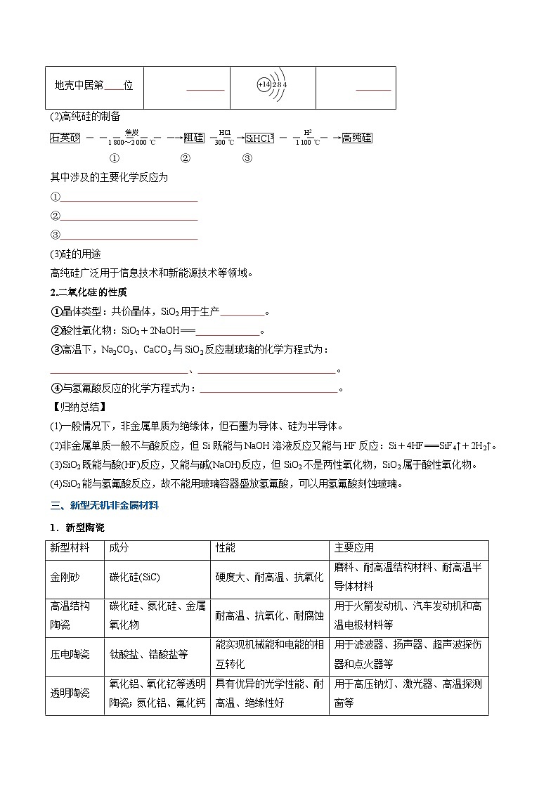 ②寒假预习-第03讲 无机非金属材料（学生版）-2025年高一化学寒假衔接讲练 (人教版)第3页
