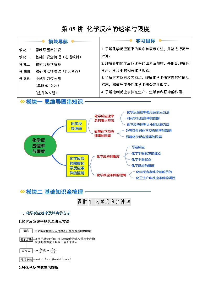 ②寒假预习-第05讲 化学反应的速率与限度（学生版）-2025年高一化学寒假衔接讲练 (人教版)第1页