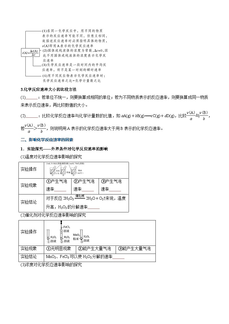 ②寒假预习-第05讲 化学反应的速率与限度（学生版）-2025年高一化学寒假衔接讲练 (人教版)第2页
