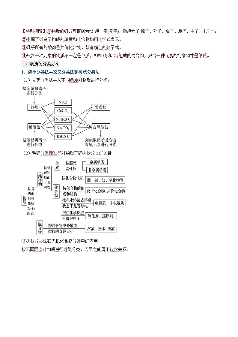 ①寒假复习-专题01 物质及其变化（教师版）-2025年高一化学寒假衔接讲练 (人教版)第3页