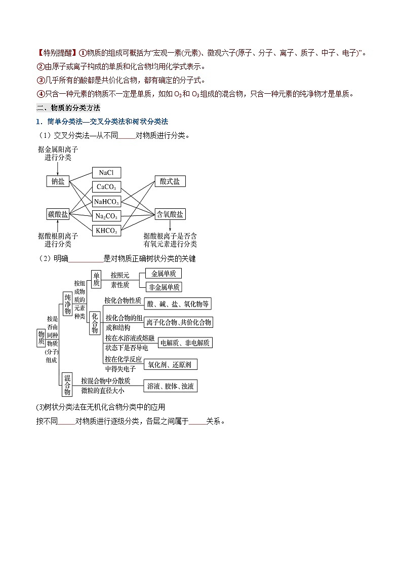 ①寒假复习-专题01 物质及其变化（学生版）-2025年高一化学寒假衔接讲练 (人教版)第3页