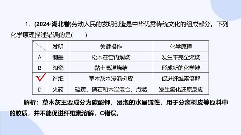 题型1  化学与传统文化、STSE第4页