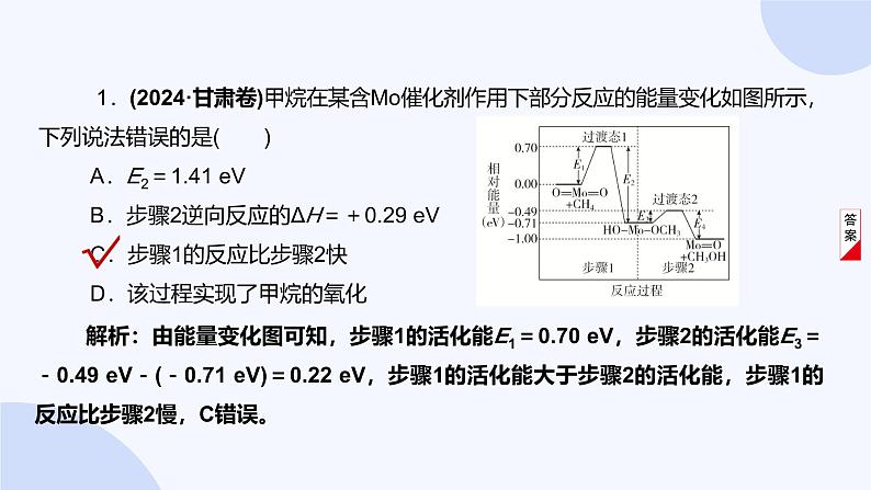 题型15  反应机理历程  能垒图第4页