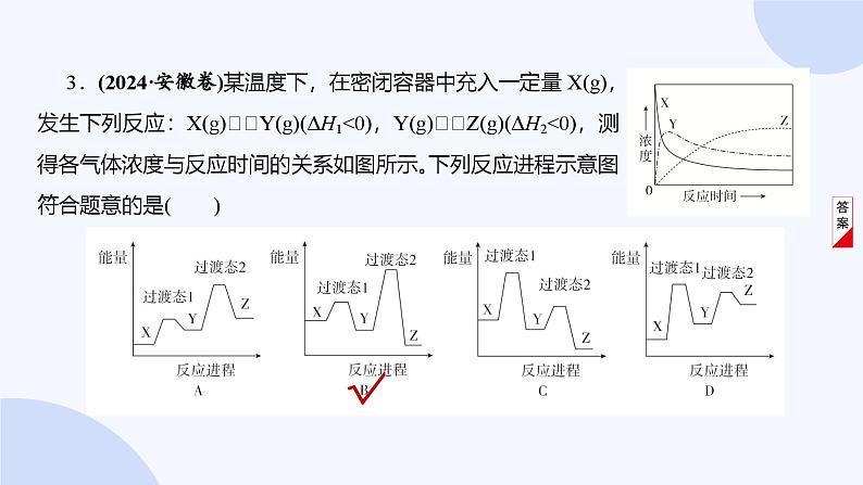 题型15  反应机理历程  能垒图第7页