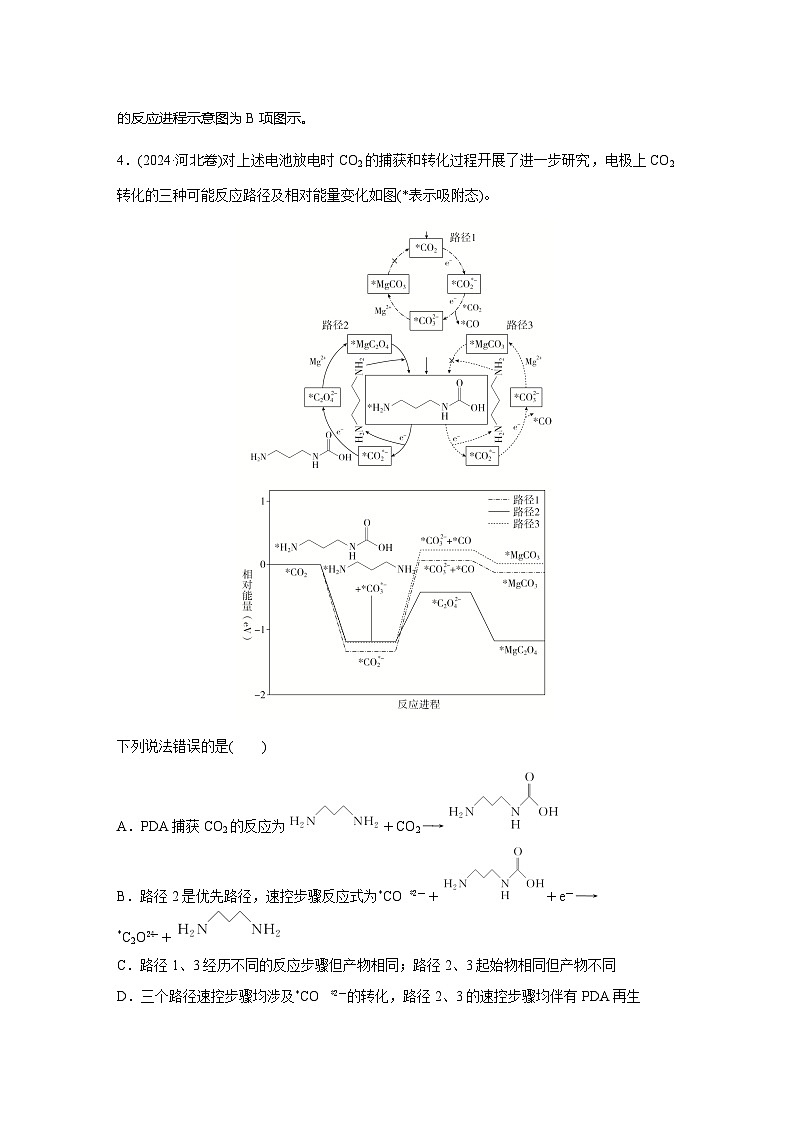 题型15  反应机理历程  能垒图第3页