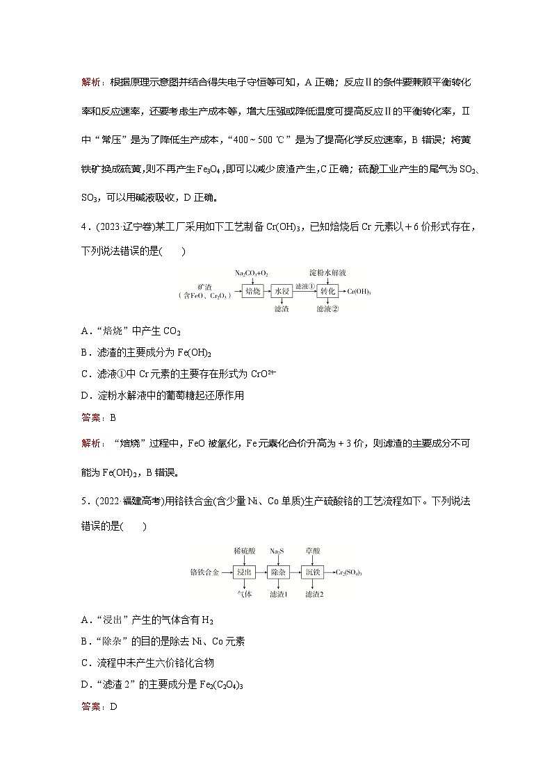 题型16  微型工艺流程第3页
