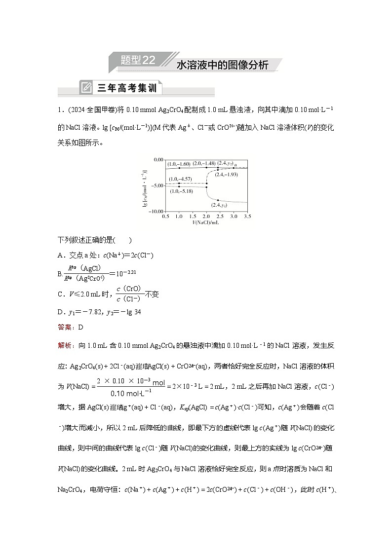 题型22  水溶液中的图像分析第1页