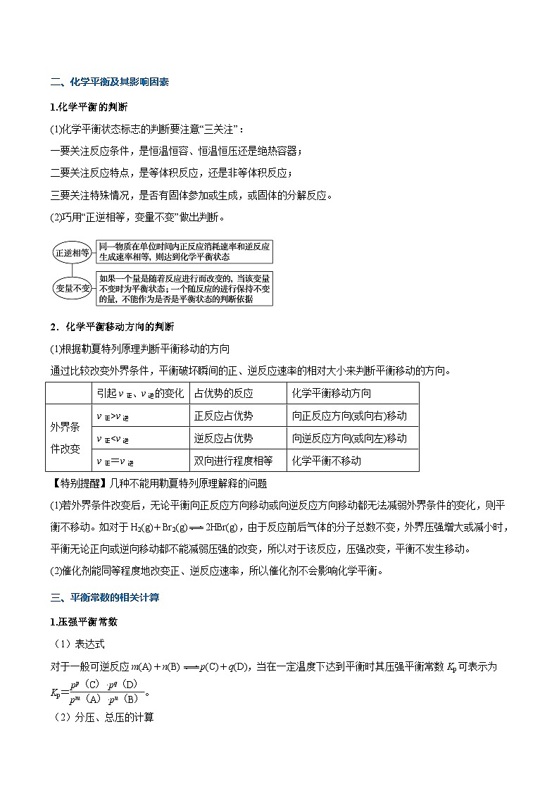 重难点11 化学反应速率与平衡分析-2025年高考化学 热点 重点 难点 专练（新高考通用）（原卷版）第3页