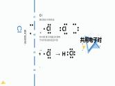 4.3.2共价键、化学键 课件 2024-2025学年人教版（2019）高中化学必修第一册