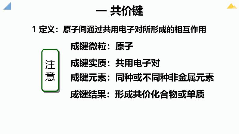 4.3.2共价键、化学键 课件 2024-2025学年人教版（2019）高中化学必修第一册第4页