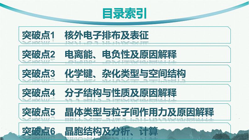 备战2025年高考二轮复习课件 化学（通用版）主观题突破一 物质结构与性质第2页