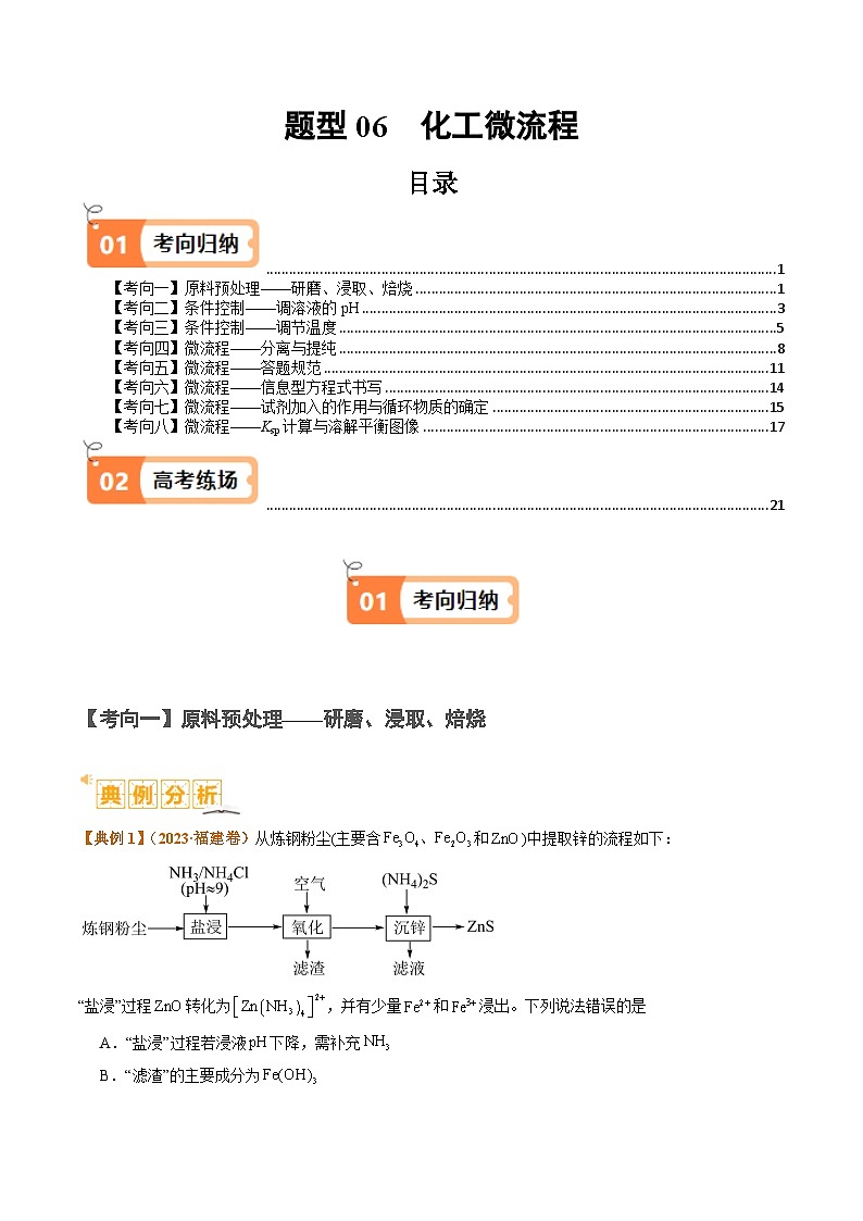 题型06 化工微流程 （原卷版）【高考化学】二轮热点题型归纳与变式演练（新高考通用）第1页