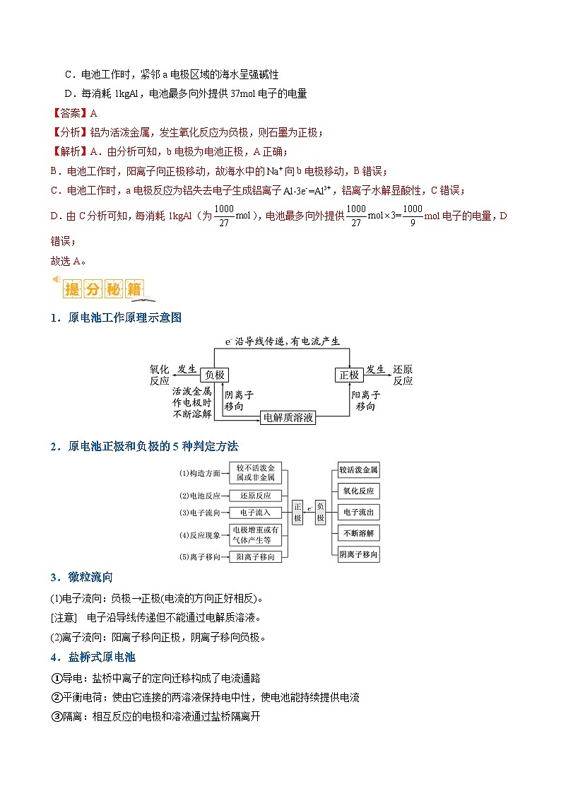 题型11 新型电化学装置分析（解析版）【高考化学】二轮热点题型归纳与变式演练（新高考通用）第2页