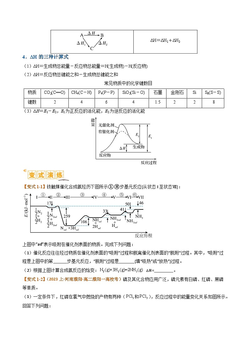 题型18 化学反应原理综合（原卷版）【高考化学】二轮热点题型归纳与变式演练（新高考通用）第3页