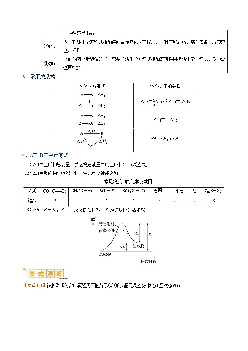 题型18 化学反应原理综合（解析版）【高考化学】二轮热点题型归纳与变式演练（新高考通用）第3页