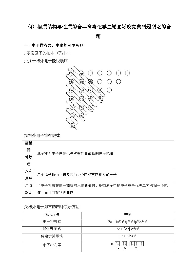 （4）物质结构与性质综合【高考化学】二轮复习突破典型题型练习第1页