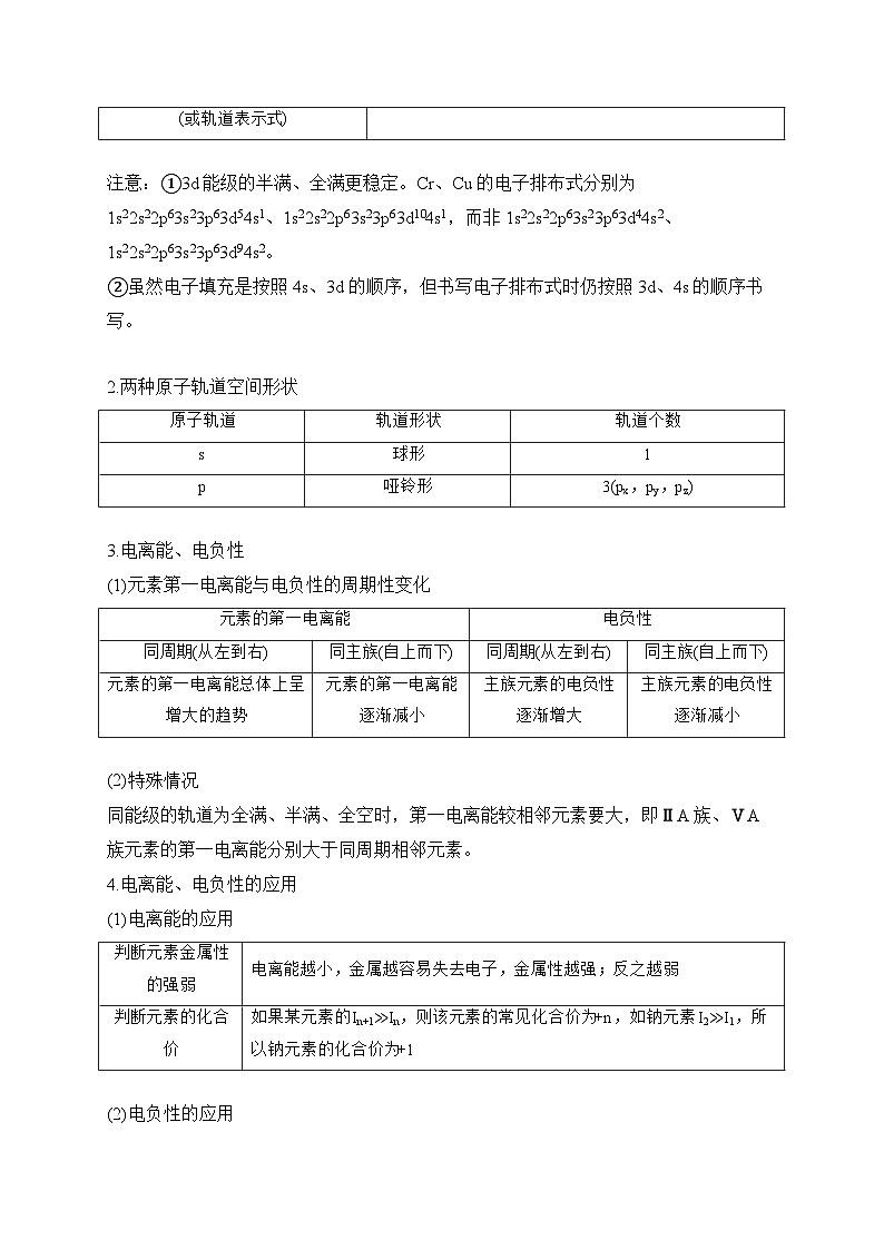 （4）物质结构与性质综合【高考化学】二轮复习突破典型题型练习第2页