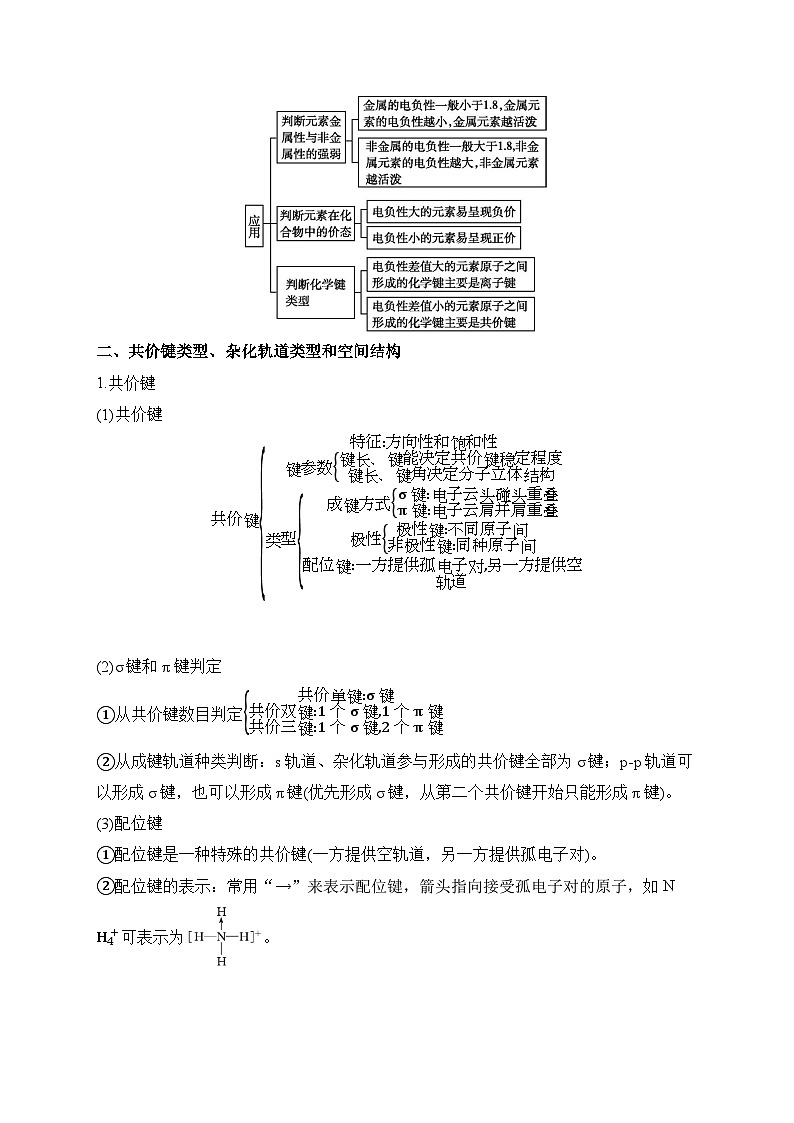 （4）物质结构与性质综合【高考化学】二轮复习突破典型题型练习第3页