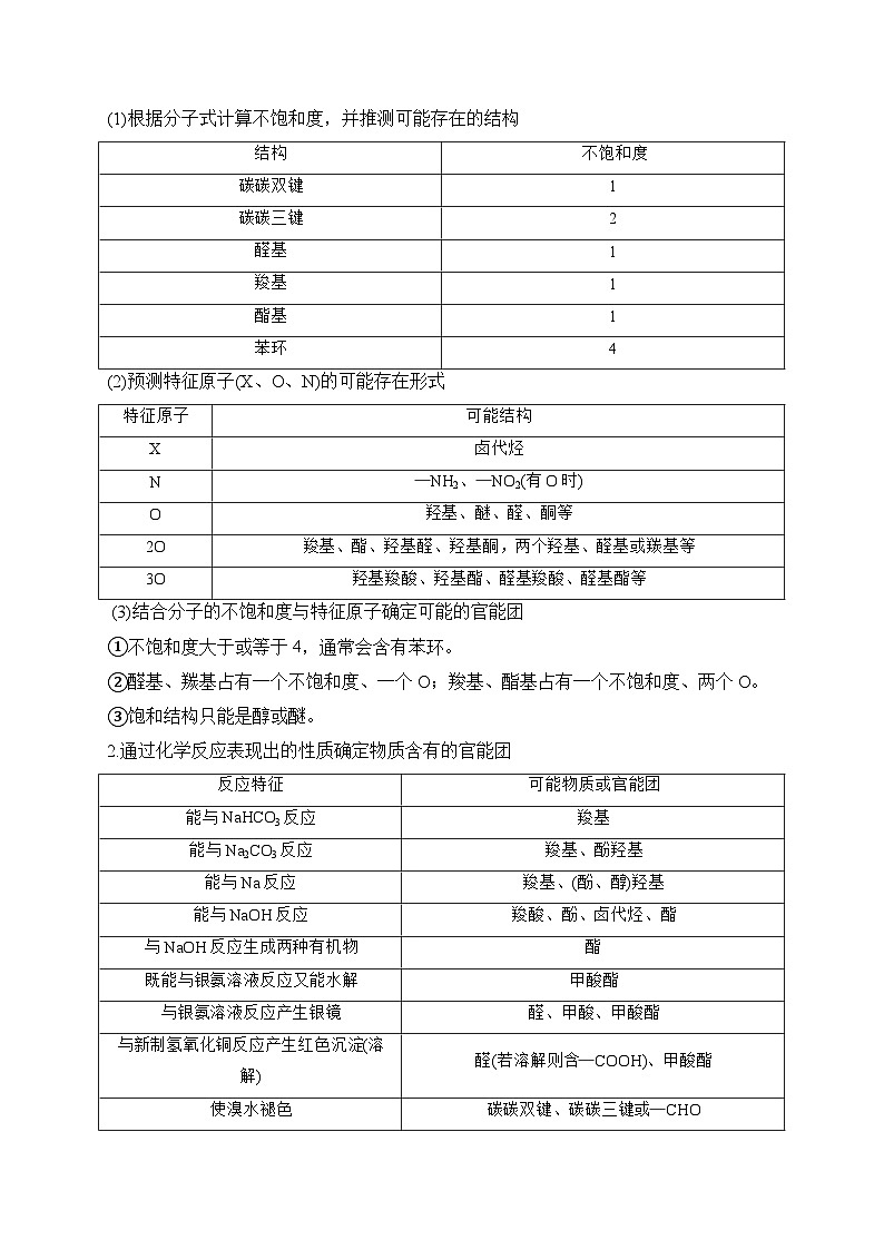（5）有机合成综合考查【高考化学】二轮复习突破典型题型练习第3页