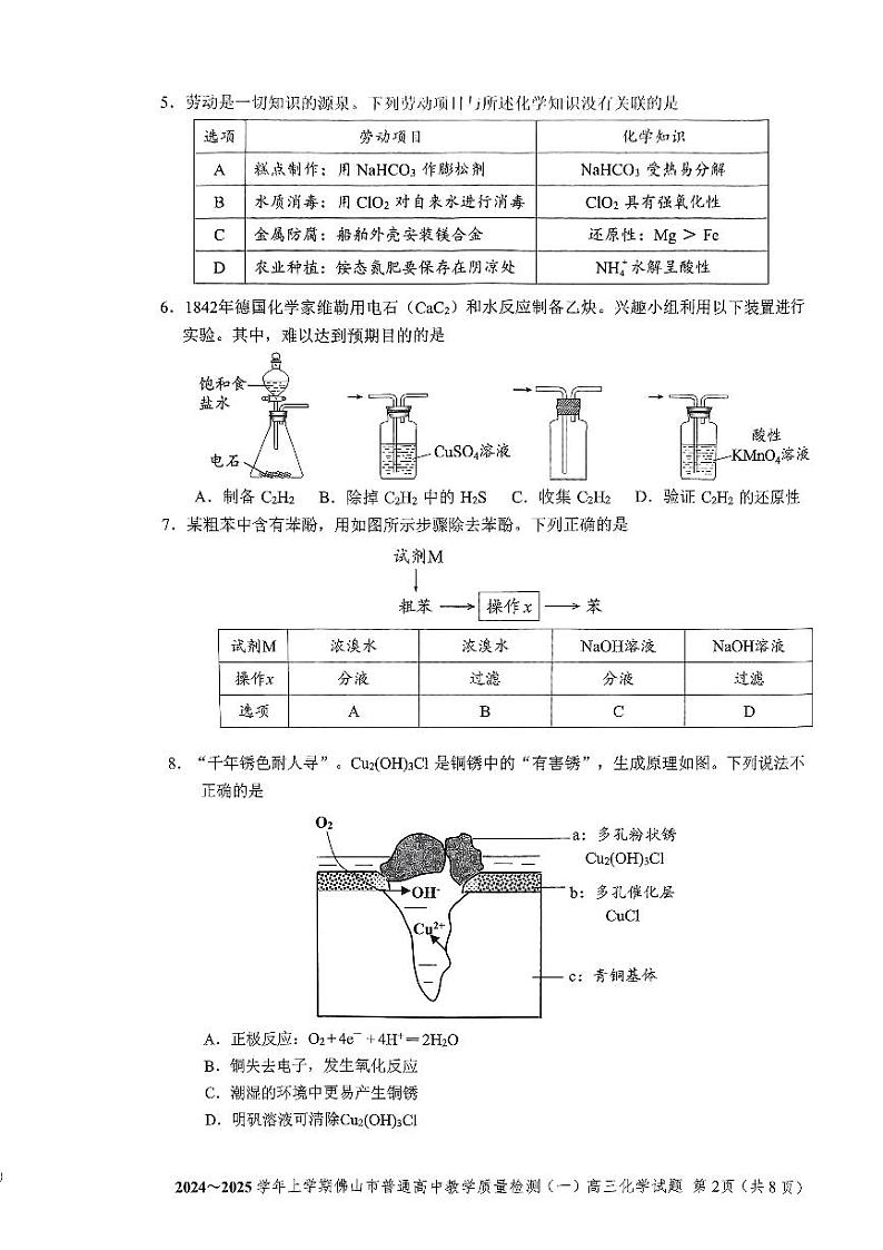 广东省佛山市2024-2025学年高三上学期教学质量检测+化学试题第2页
