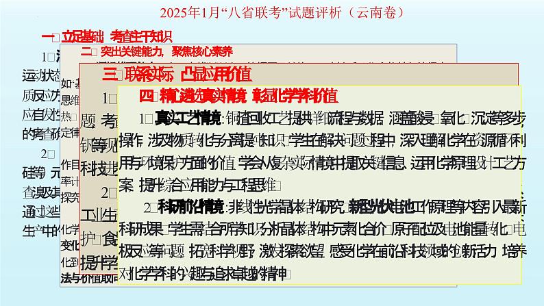 云南省2025届高三化学八省联考试卷命题分析暨二轮科学规划复习策略探讨  课件第2页