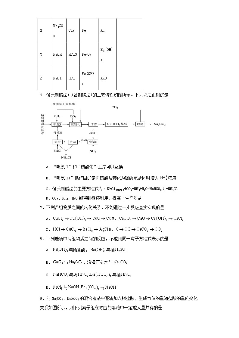 湖南省长沙市浏阳市2023_2024学年高一化学上学期12月月考试题第2页